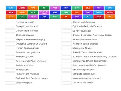 Common Medical Acronyms