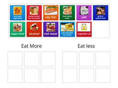 Healthy Eating eat more vs eat less