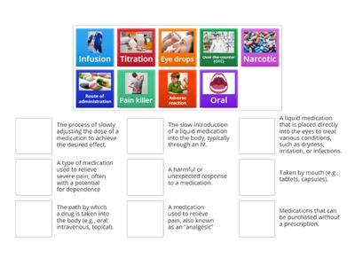 Medication Types and Administration