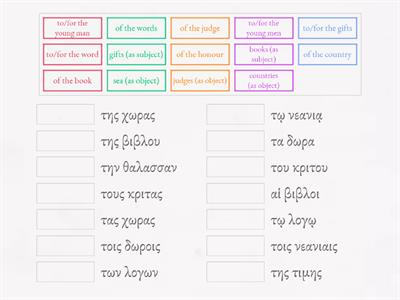 Cases of nouns match-up 1st and 2nd declension