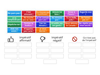 Impératif présent : impératif affirmatif, négatif ou pas impératif