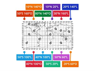 Coordenadas Geográficas