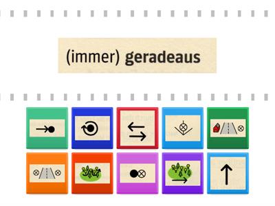 Wegbeschreibung - Präpositionen