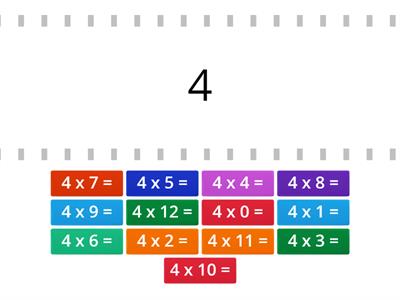 Multiplication - 4X