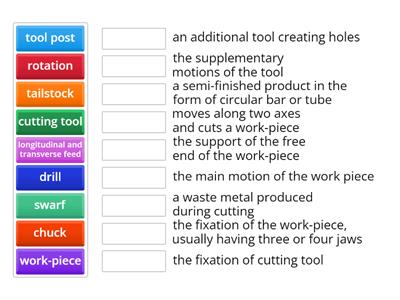 Lathe definitions