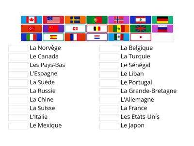 Les drapeaux et les pays