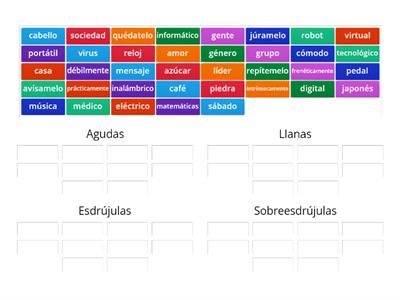 Clasificación según acentuación I