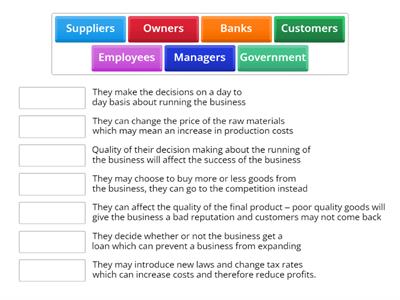 Understanding Business - Stakeholders