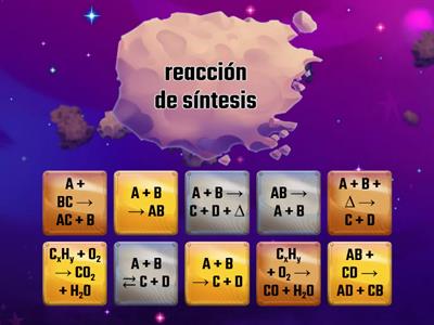 Tipos de reacciones químicas