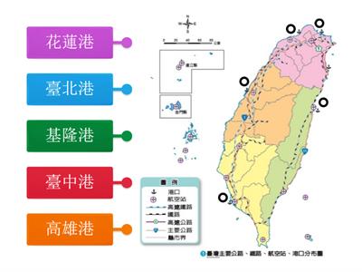 翰林社會5下ch6-2臺灣的港口