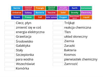 nauki ścisłe 