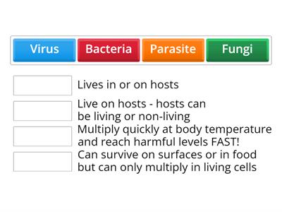 Principles of Infection Prevention and Control