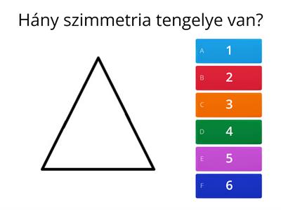 Hány szimmetria tengelye van?