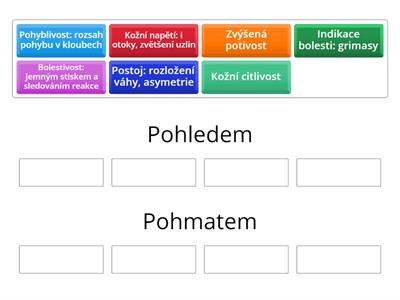 Vyšetření klienta