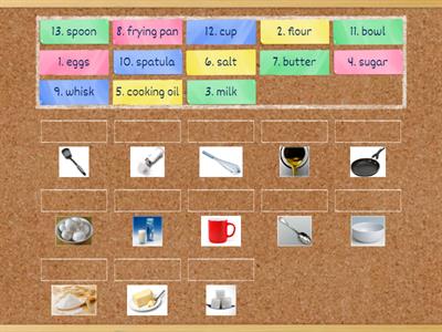 PANCAKES RECIPE ACTIVITY