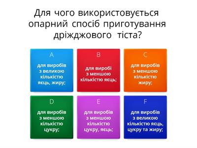 Технологія приготування дріжджового опарного тіста