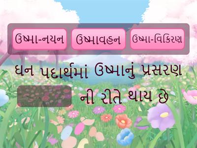 ધોરણ-7 વિજ્ઞાન/ઉષ્મા-Parthik