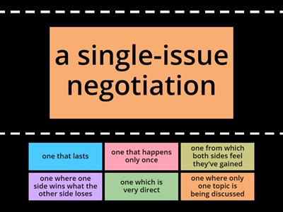 Negotiating Deals/2 - In Company Upper Intermediate U 17