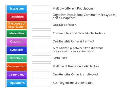 Ecology Unit Pt1