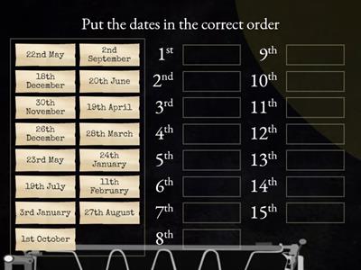 Order the dates.