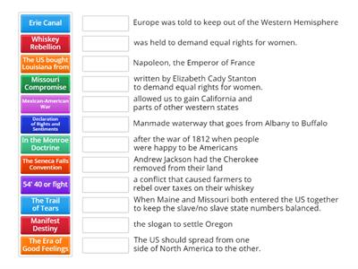 Manifest Destiny Test Review 