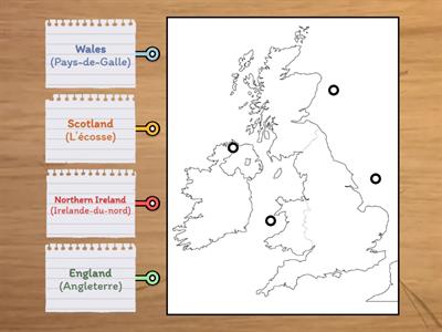 Classe Projet 6C - Part1 - The United Kingdom.