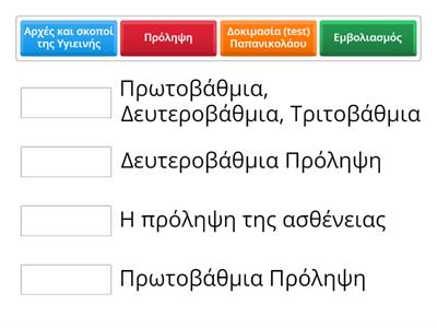 Υγιεινή - Μικροβιολογία. Κεφ. 1ο. Η Υγιεινή ως Επιστήμη.