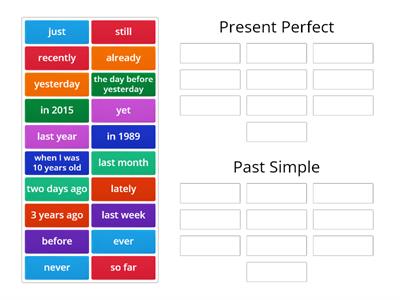 Present perfect- past simple - expressions