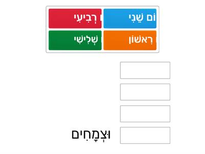 בריאת העולם ימים ראשון עד רביעי