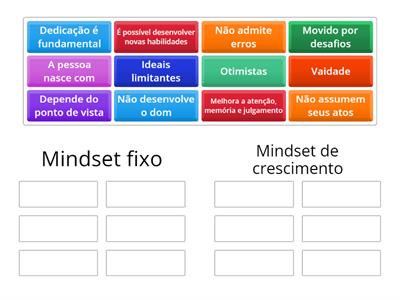 Classifique as características de cada mindset
