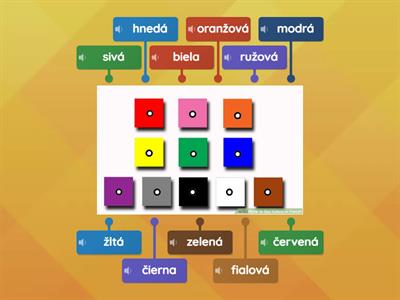 Farby v slovenčine [diagram]