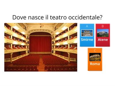 Le origini del teatro