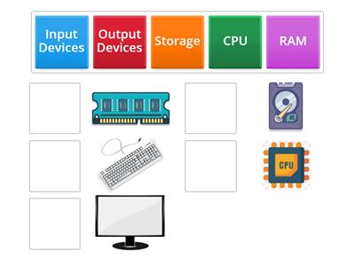 Computer Elements