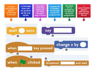 Scratch - Teaching resources