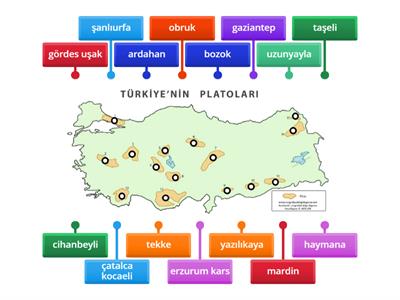 türkiyenin platoları