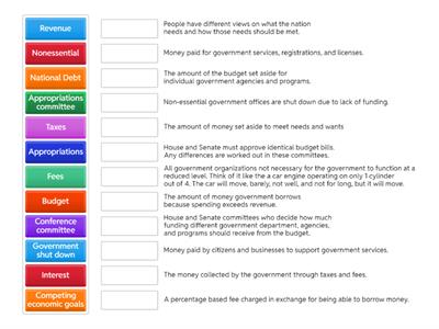 Budget process