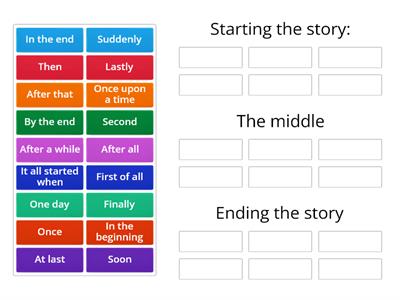 Personal Narrative Sequencing Words: Group Sort