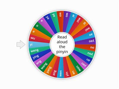 Pinyin-Random wheel 01