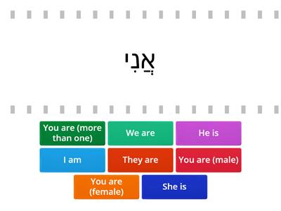 Hebrew personal pronouns