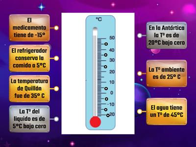 Lectura de Temperatura en termómetro