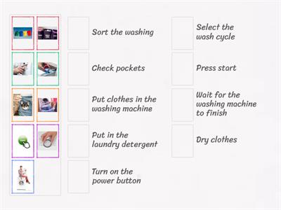 Steps for doing the washing