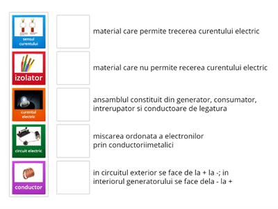 Fenomene electrice 