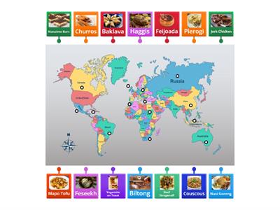 Food Around The World 