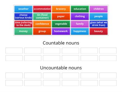 Countable/Uncountable nouns