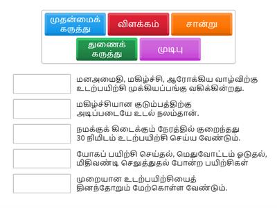 பனுவலில் காணப்படும் முதன்மைக் கருத்து, துணைக் கருத்து, விளக்கம், சான்றுகள், முடிபு ஆகியவற்றை அடையாளம் கண்டு பட்டியலிடுக.