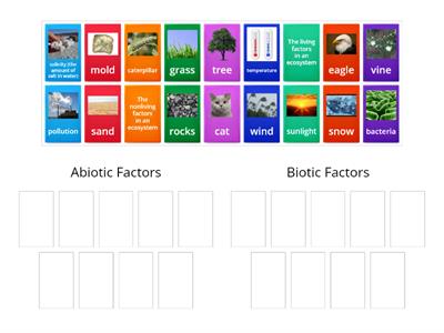 Abiotic vs Biotic Factors