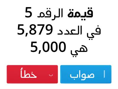 المبنى العشري حتى 10,000- إخْتر صَواب أوْ خطأ ، اعداد المعلمة بشرى الزيادنة