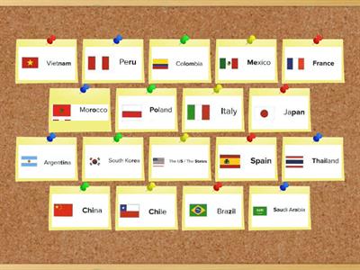 Outcomes Beginner Countries and adjectives