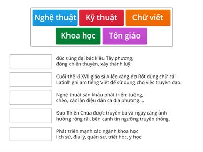 7B. Tìm hiểu về văn hoá, tôn giáo trong các thế kỉ XVI – XVIII