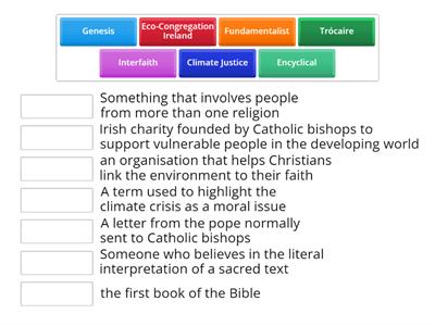 Wellbeing of the world keywords